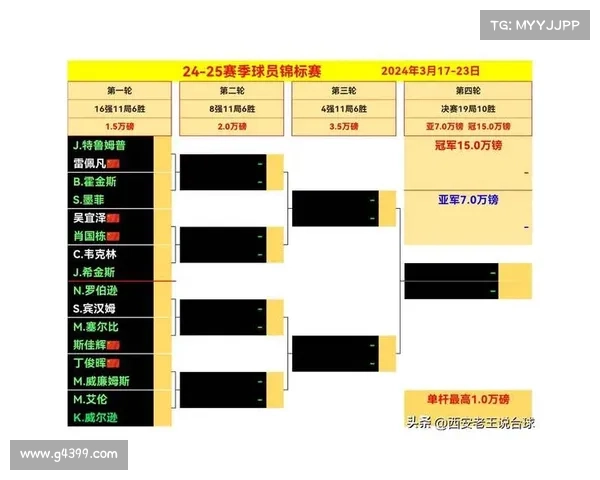 二零二四年赛事赛历精华一览赛事日程全攻略